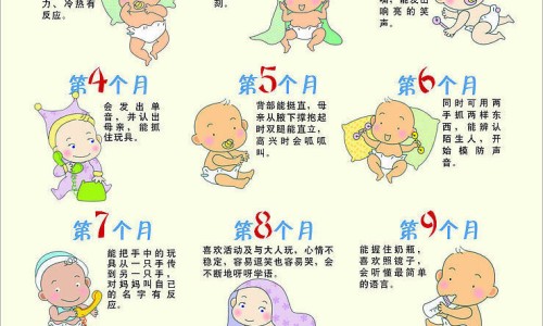 维生素A的药物有哪些-维生素a营养药网维生素A补充剂知识网站,分享维生素a攻效大全
