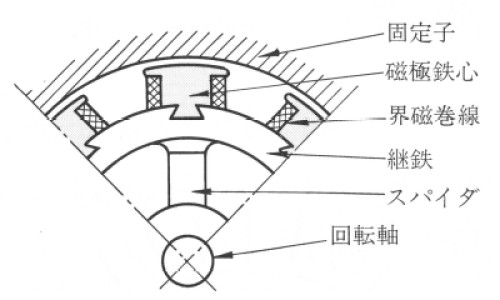 维生素a营养药网维生素A补充剂知识网站,分享维生素a攻效大全